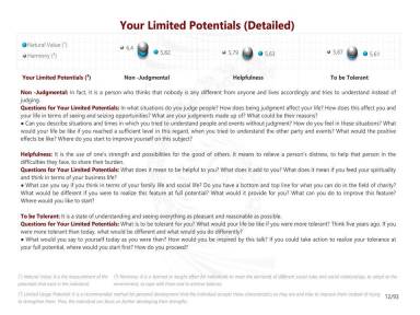 Your Limited Potentials (Detailed)