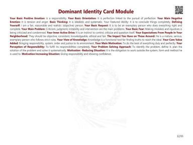 Dominant Identity Card Module