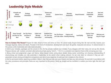 Leadership Style Module