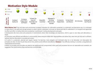 Motivation Style Module
