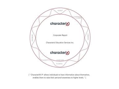 Corporate -Specific Analysis Report