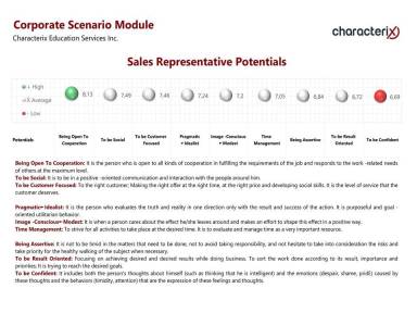 Corporate Scenario Module