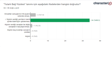 18.12.2023 Uzman Danışman Sınavı Soruları - 12