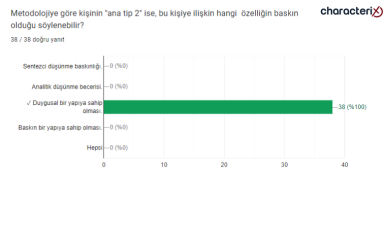 18.12.2023 Uzman Danışman Sınavı Soruları - 19