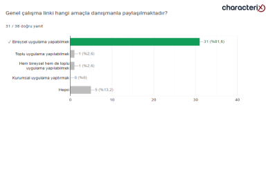 18.12.2023 Uzman Danışman Sınavı Soruları - 43