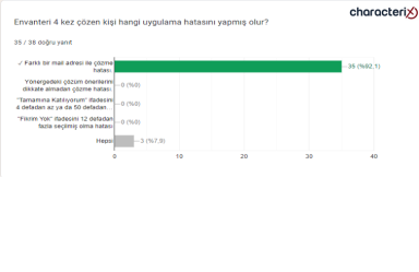 18.12.2023 Uzman Danışman Sınavı Soruları - 46