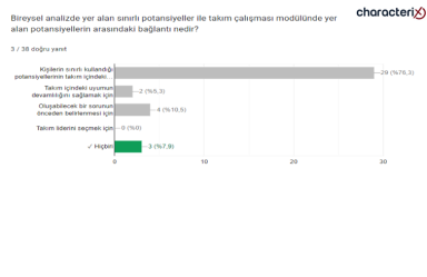 18.12.2023 Uzman Danışman Sınavı Soruları - 60