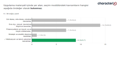 18.12.2023 Uzman Danışman Sınavı Soruları - 62
